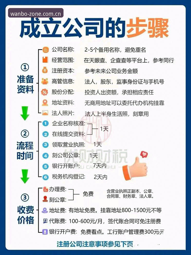 万博注册流程安装教程的实用指南——从新手到熟练使用的关键步骤