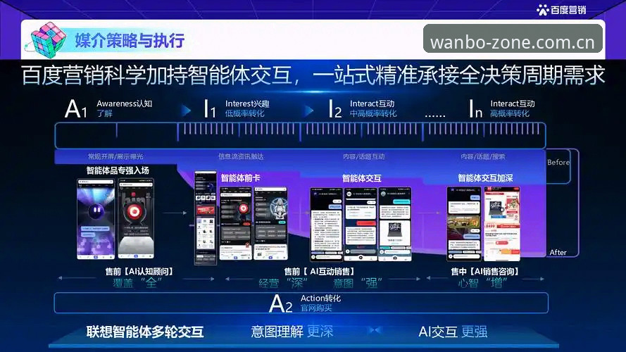 万博体育官网技术架构深度分析：App性能与交互体验全面解析